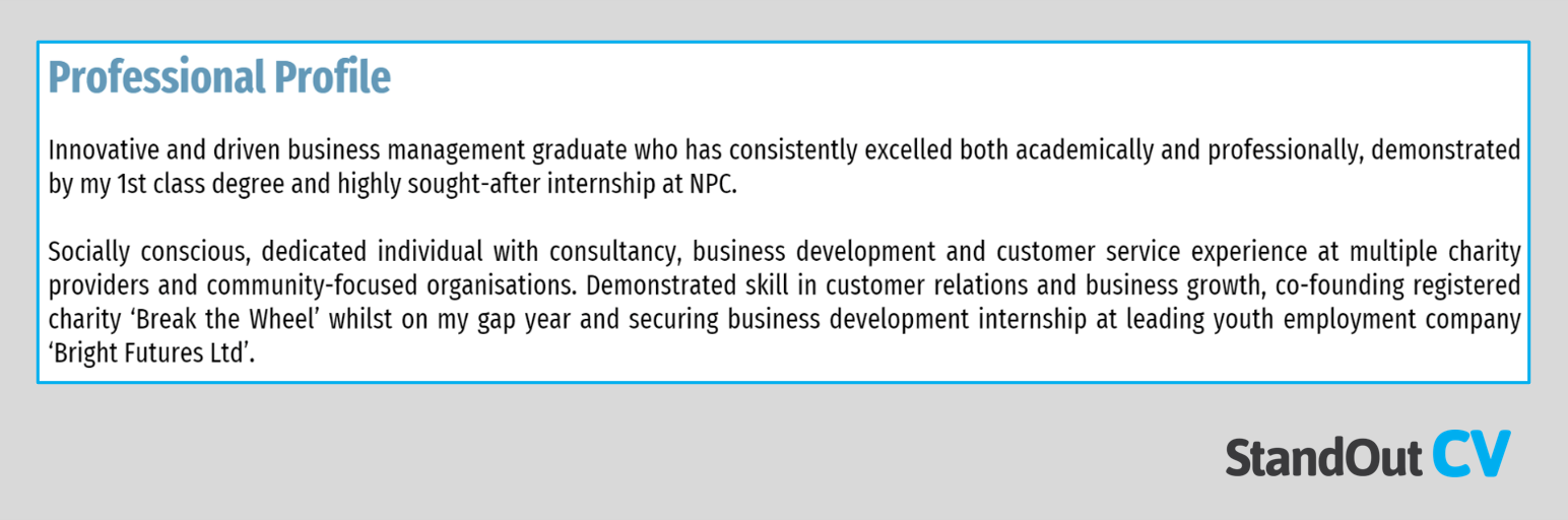 Business management graduate CV personal statement