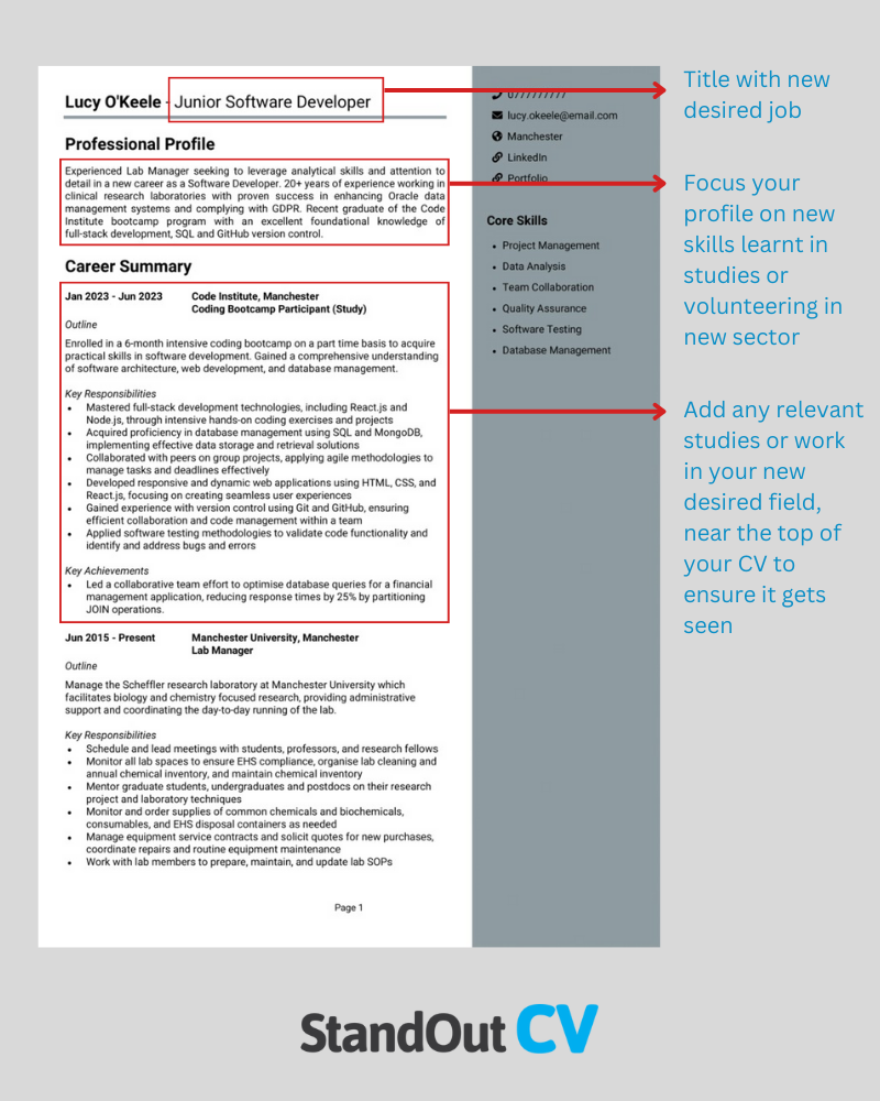 How To Write A Career Change Cv In 5 Steps ZCIKEO How To Write A Career Change Cv In 5 Steps ZCIKEO