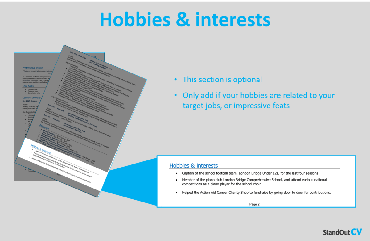 Hobbies and interests