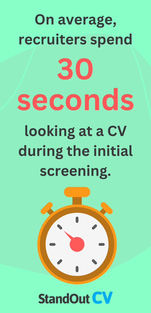 How long do recruiters spend reading a CV