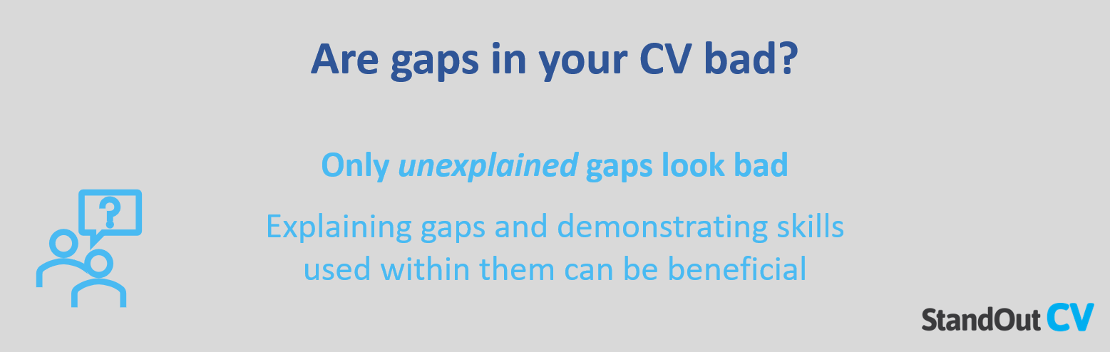 Are CV gaps bad