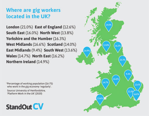 Gig workers location UK