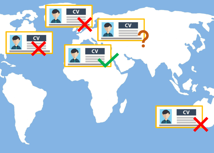 CV photo countries