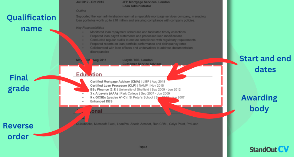 How to write CV education section