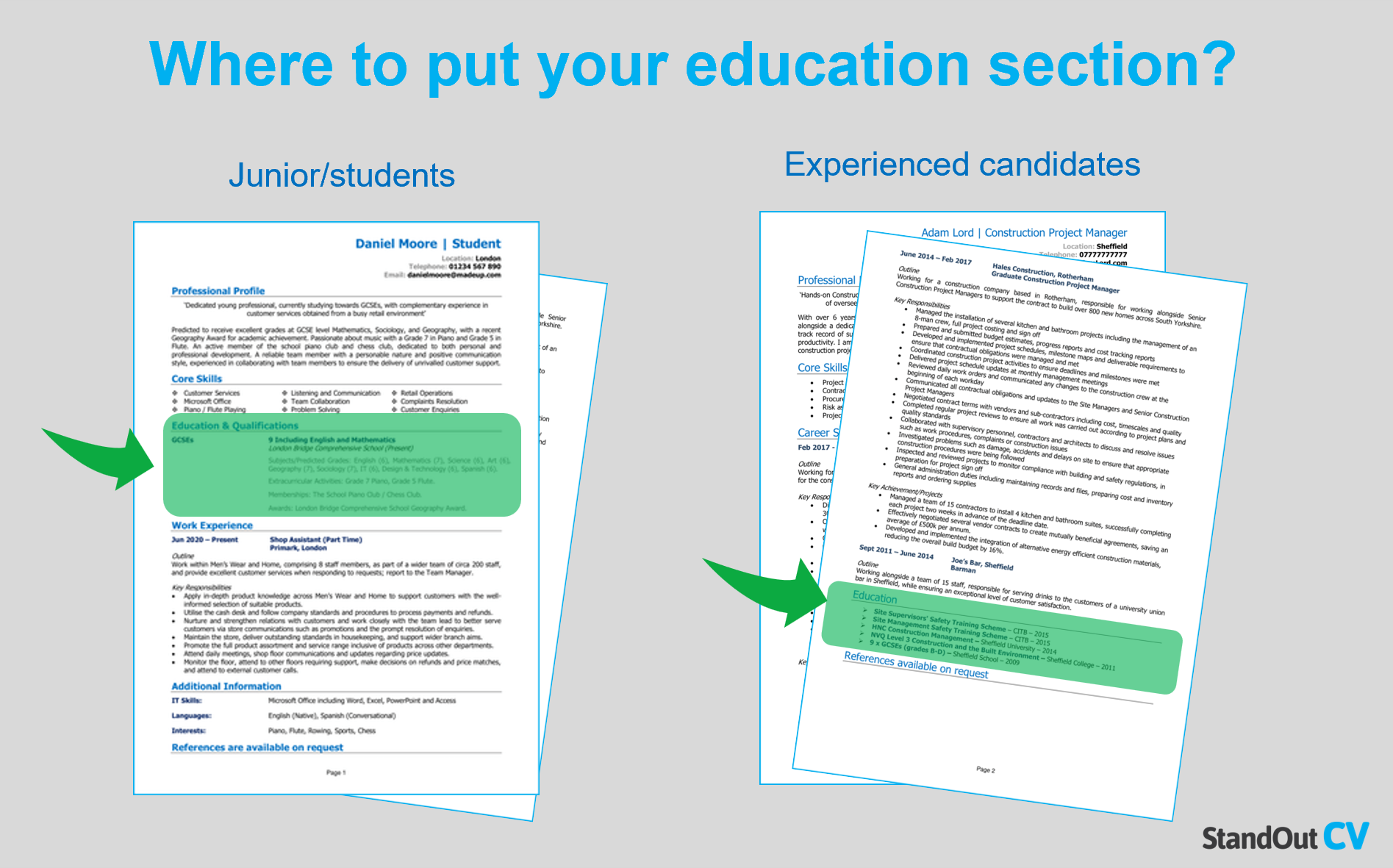 resume education section