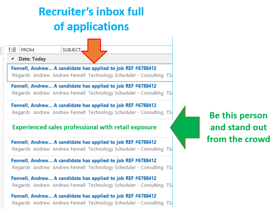 What to Write in an Email When Sending a Resume [+ Examples & Tips]