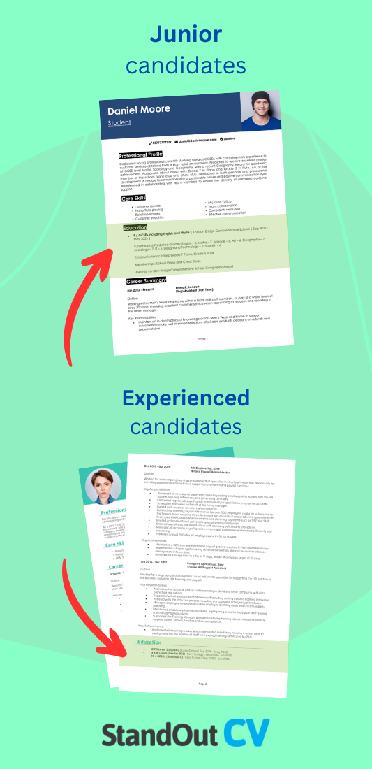 How to write your CV education section