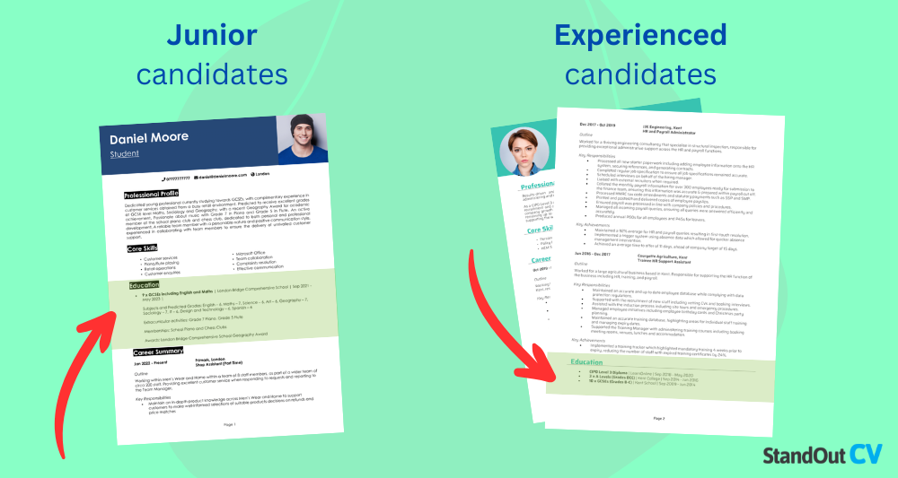 How to write your CV education section