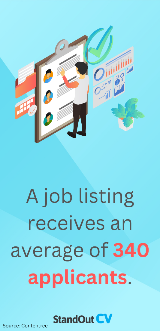 Job applicants per job