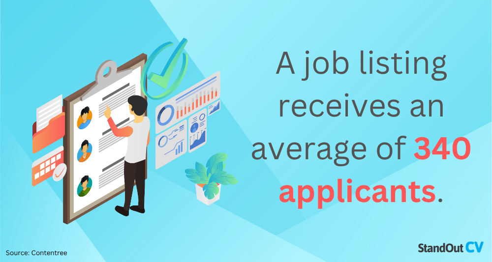 Job applicants per job