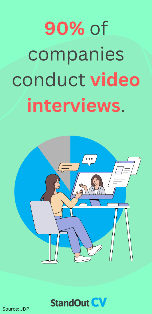 Video interview