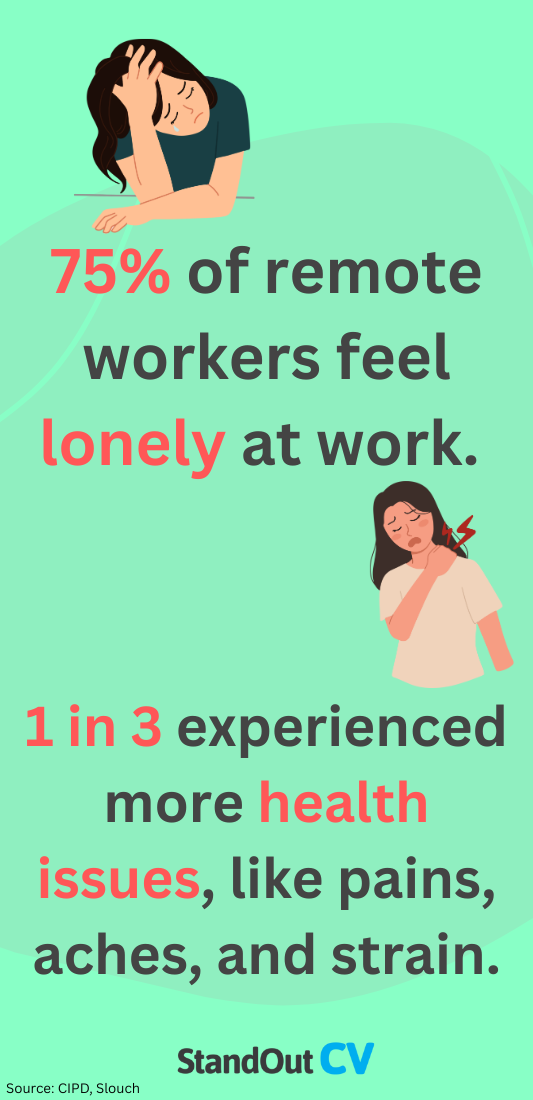 Remote working well being negatives