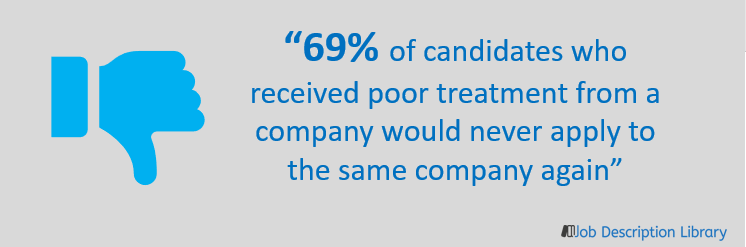 Candidate experience statistic