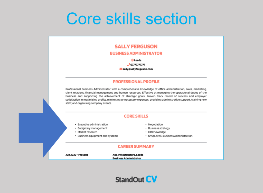 CV de la section des compétences de base