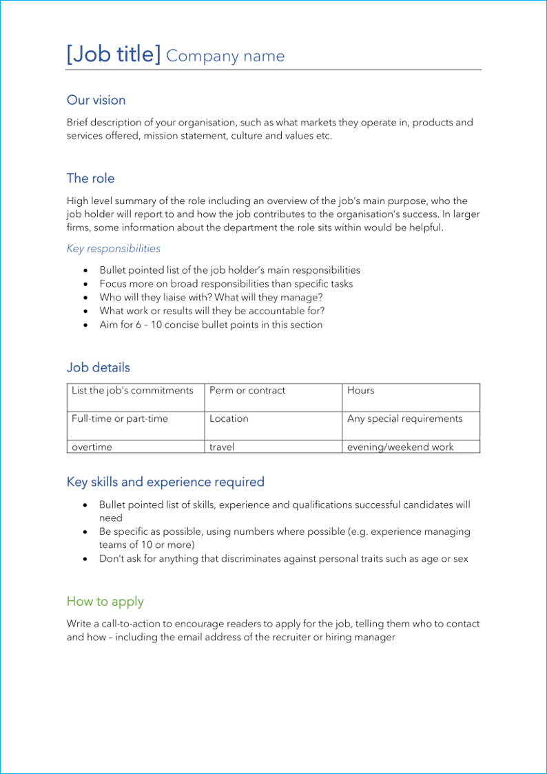 Write the Perfect Description (Templates & Examples)