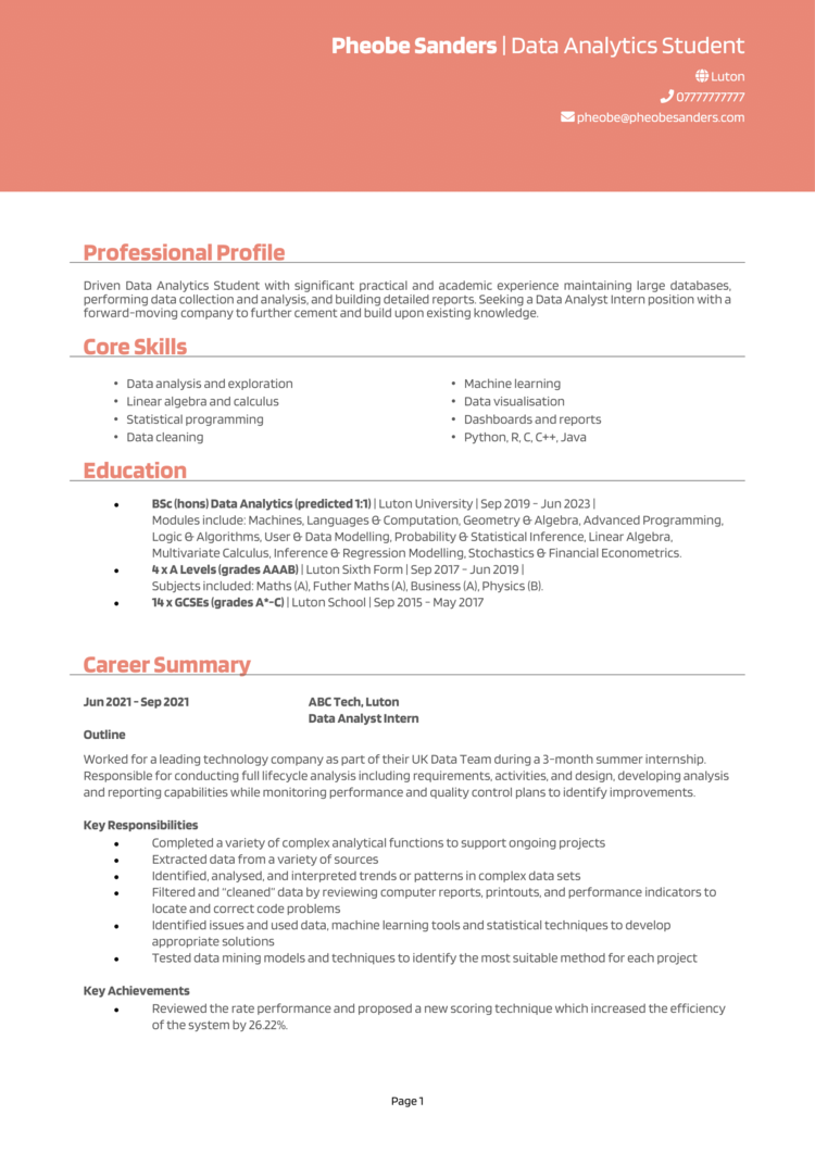 sample resume for data analyst intern