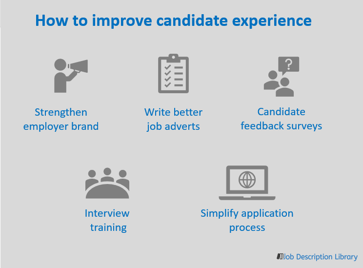 How to improve candidate experience