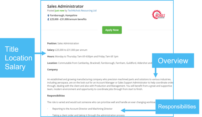 How to write a job advert