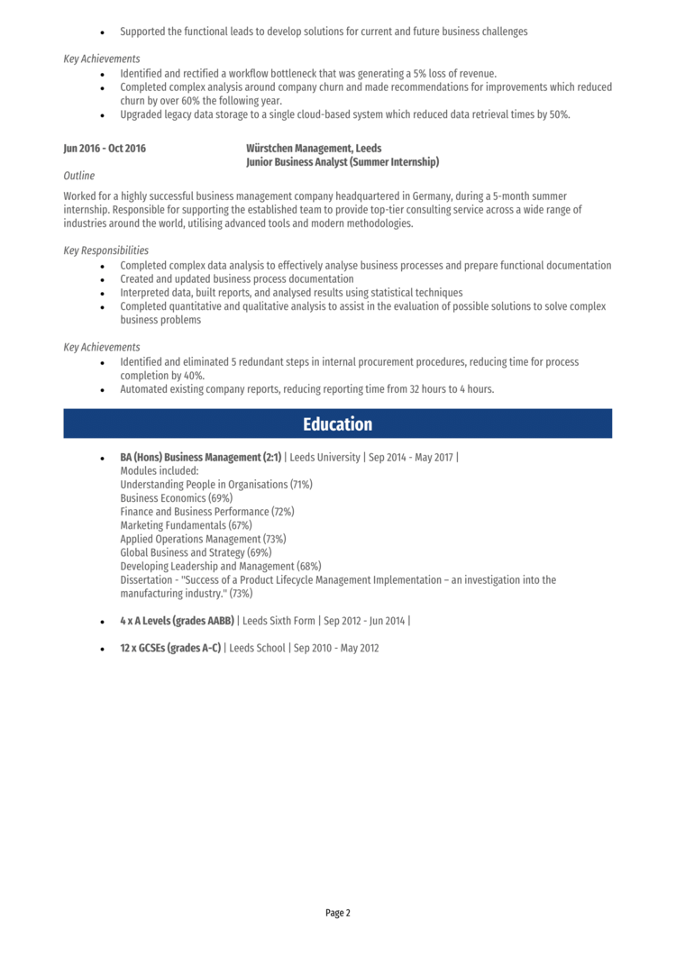 MBA Application CV 2