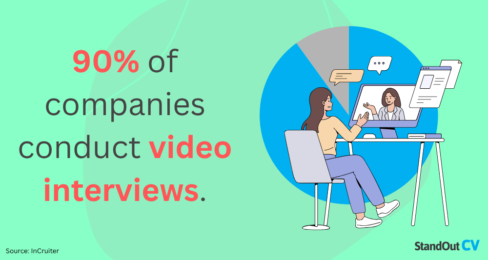 Video interview