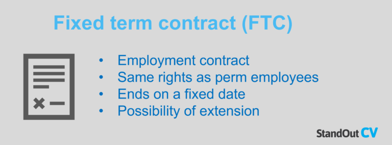 What-does-fixed-term-contract-mean