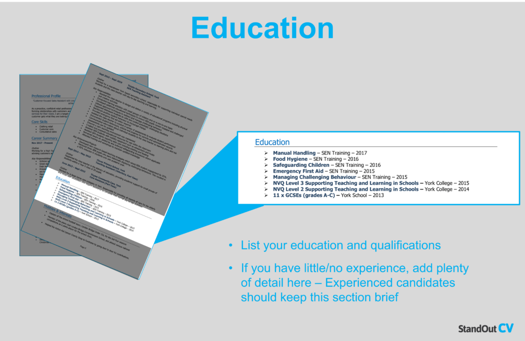 Unfinished degree on a CV - education