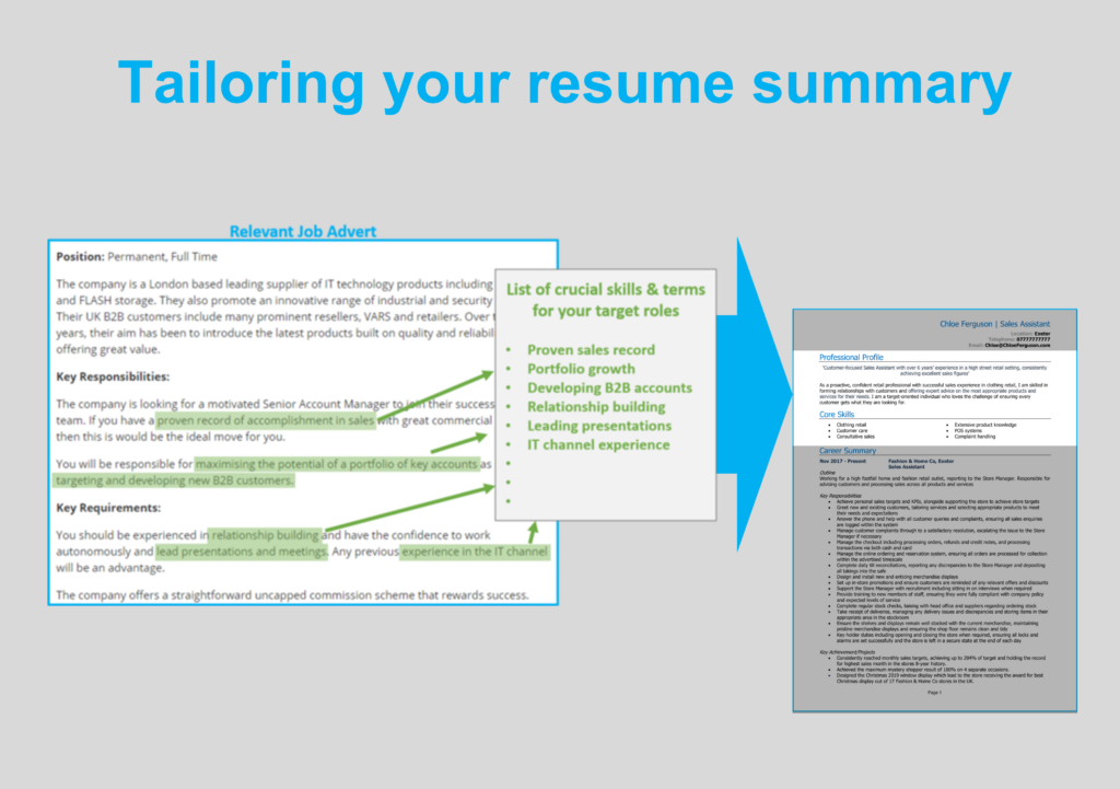 Tailor resume