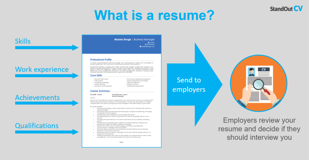 What is a resume