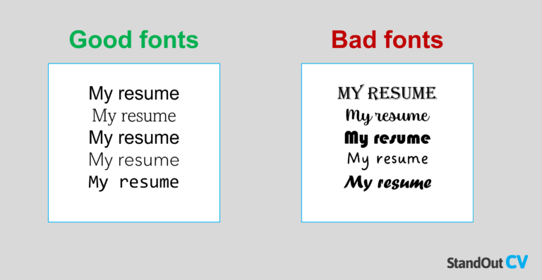 34 CV writing tips + CV template | Get more interviews