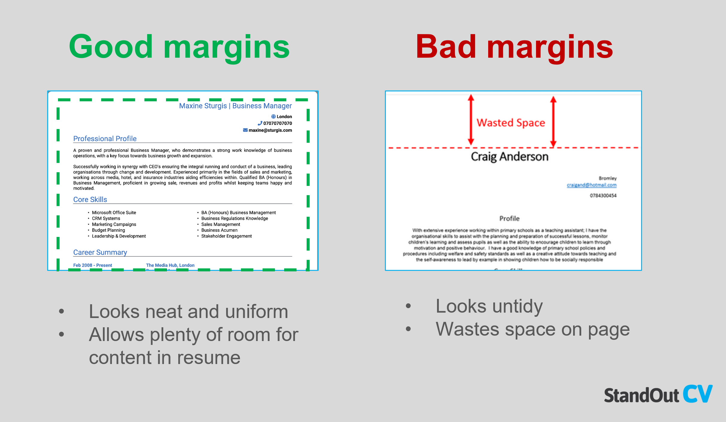 CV margins