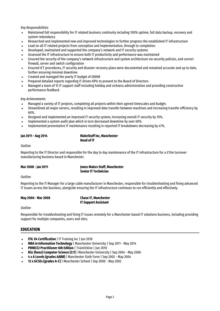 CIO CV 2