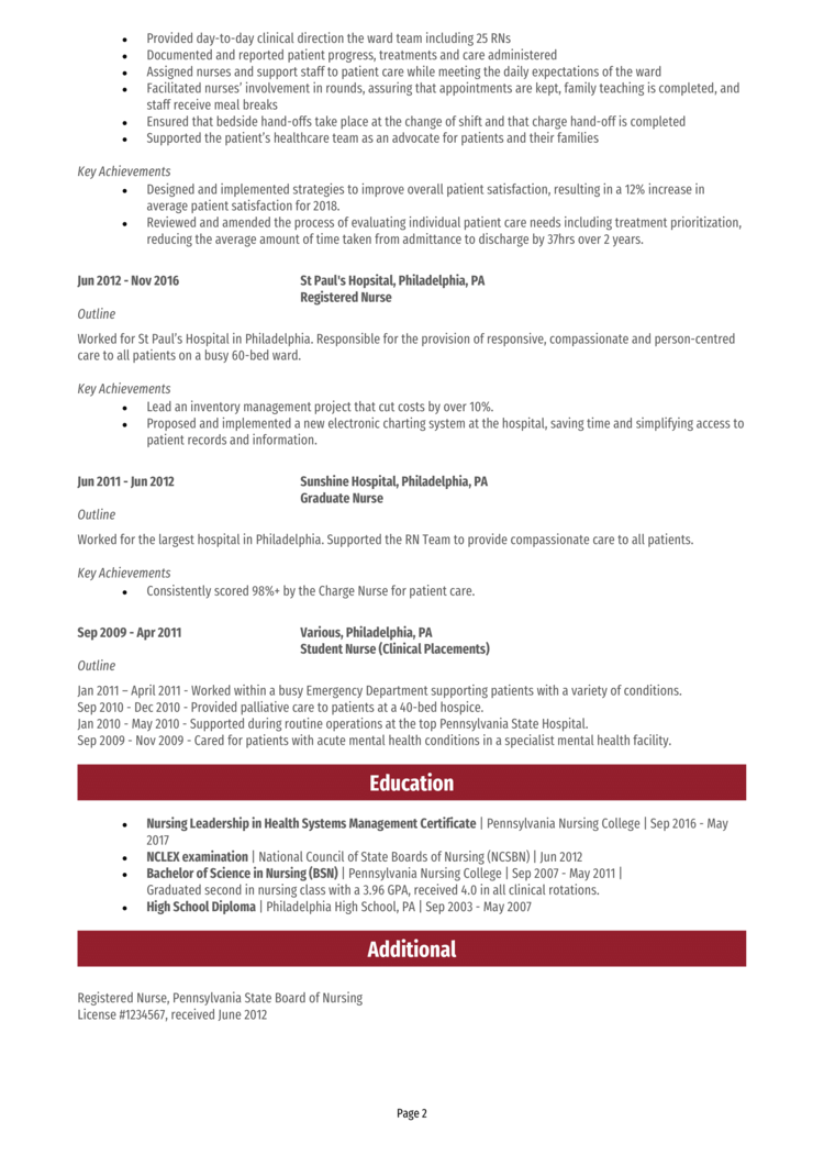 charge nurse resume template