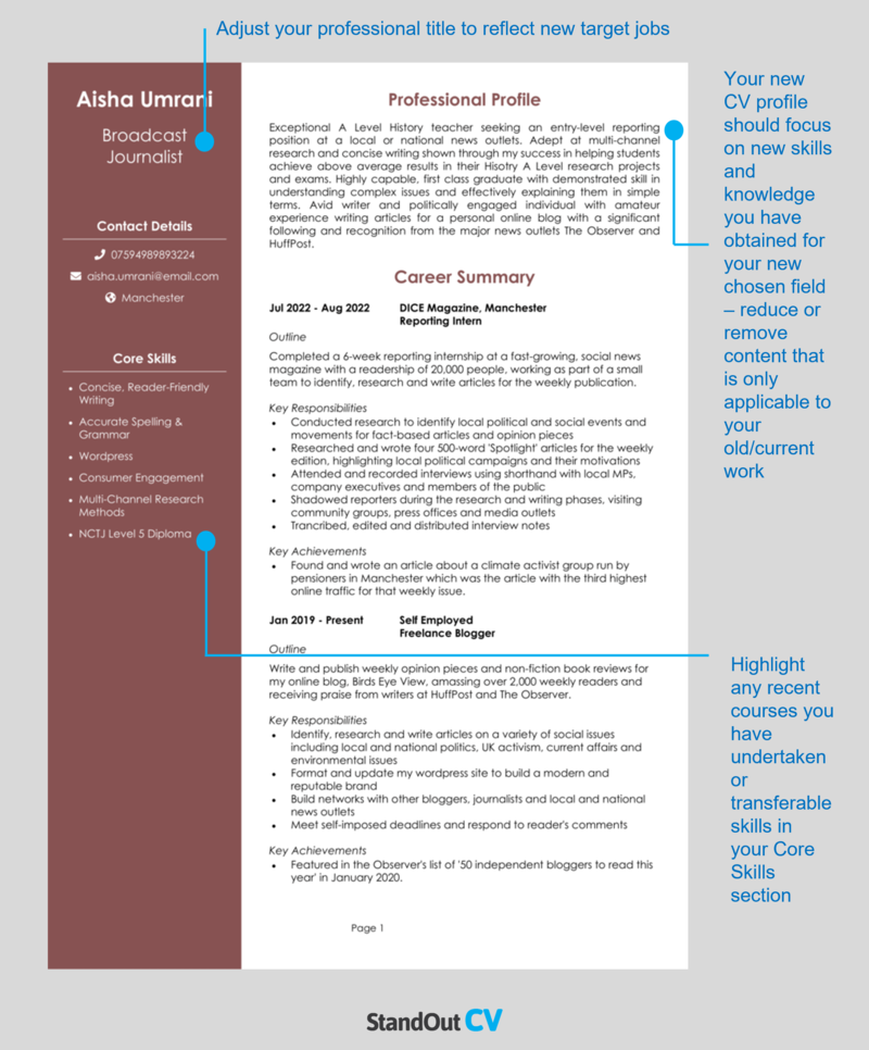 Career change CV template