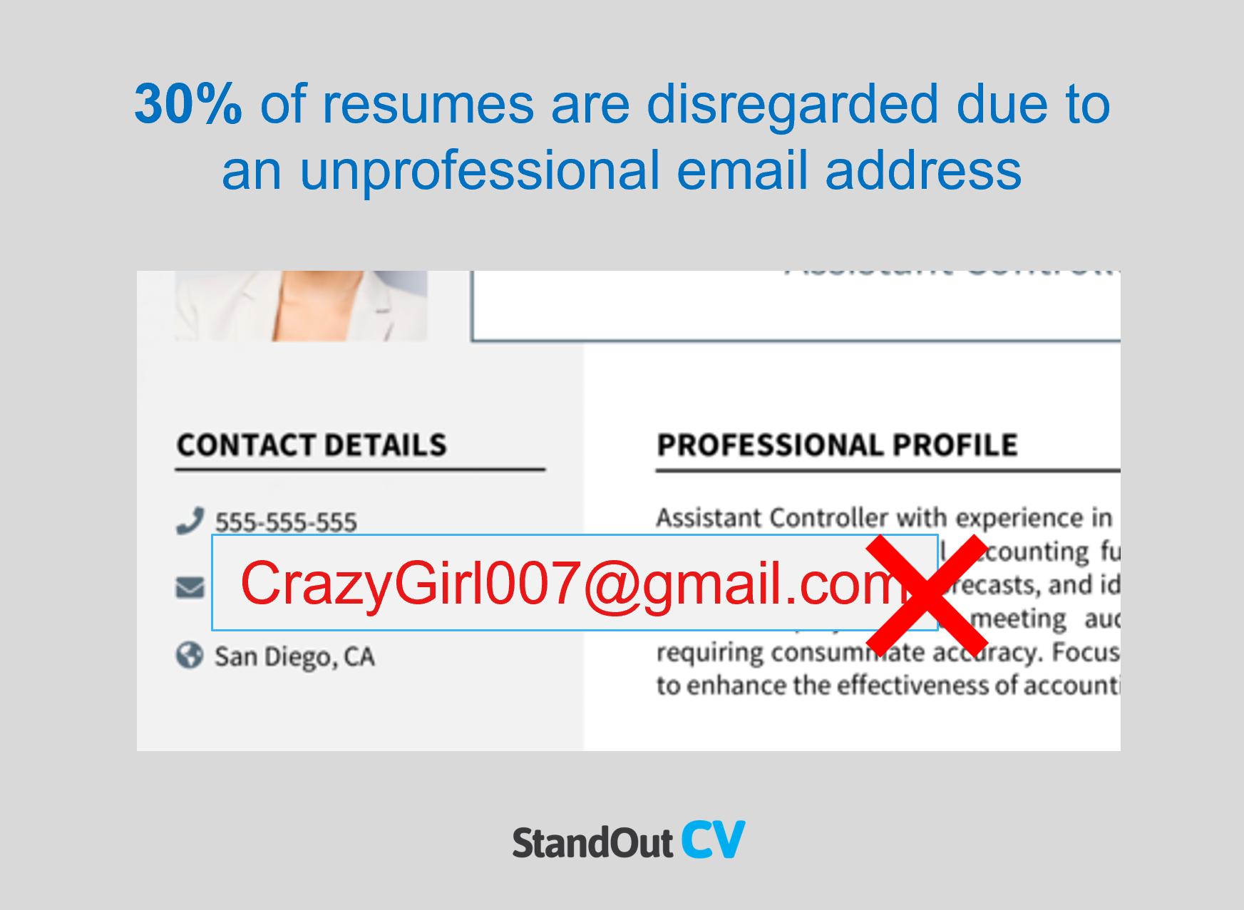 Resume email address