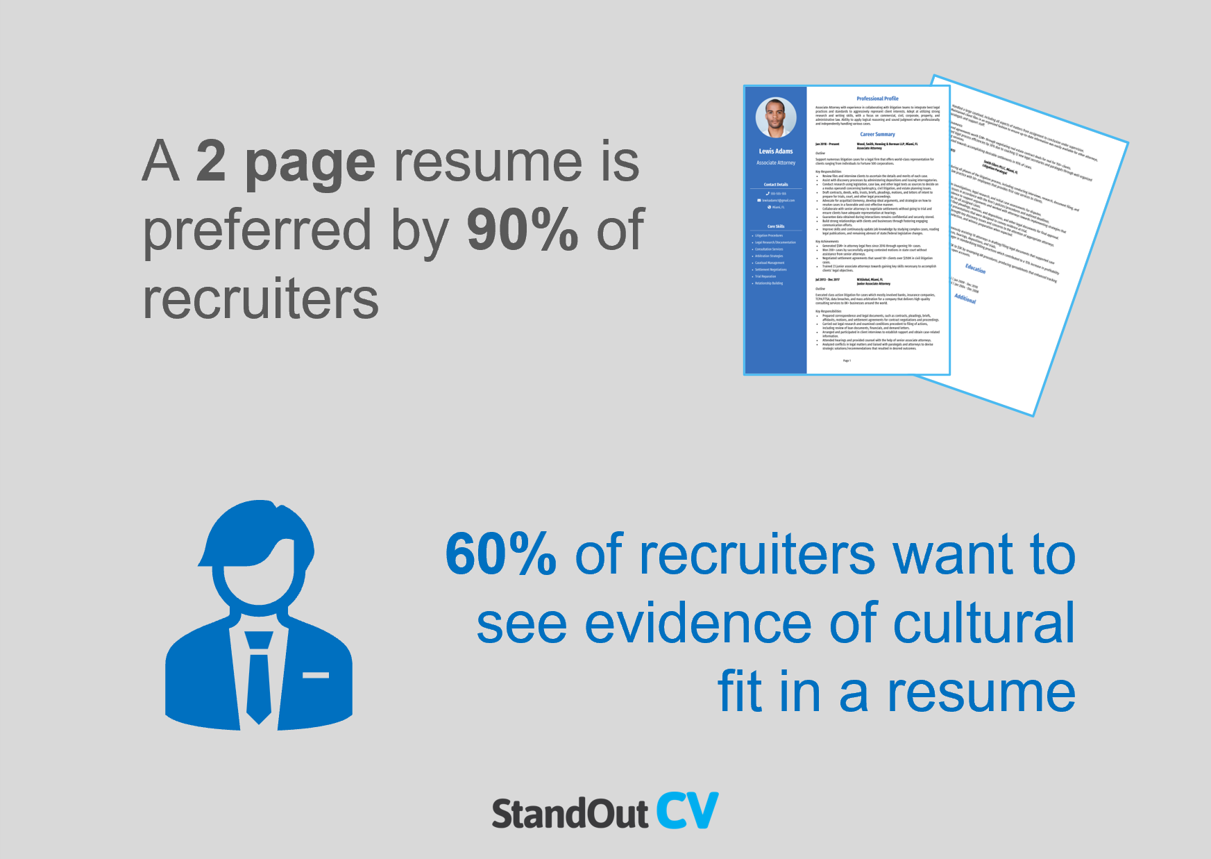 Resume recruiters