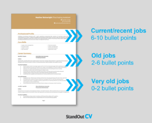 How many bullet points per job - Numer Of Bullet Points Per Resume 300x244 