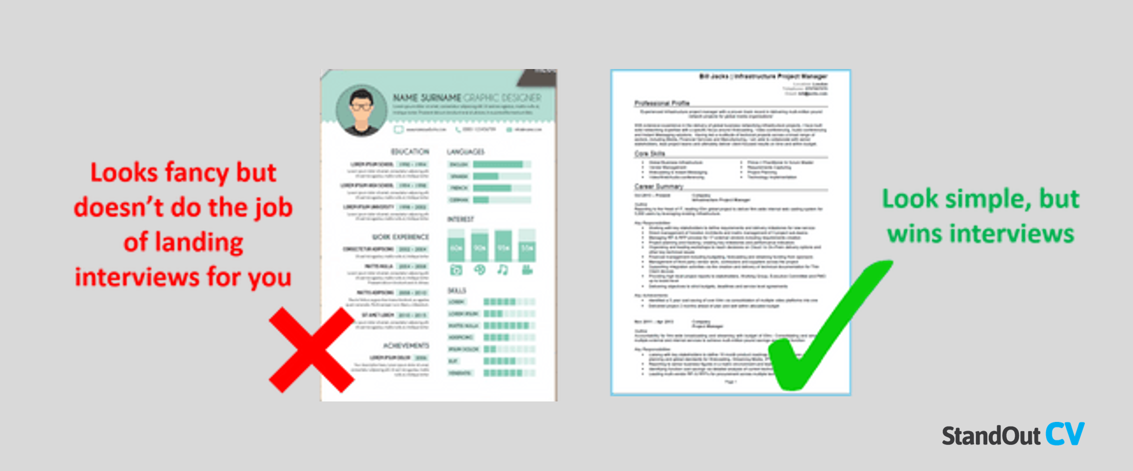 Designed resume