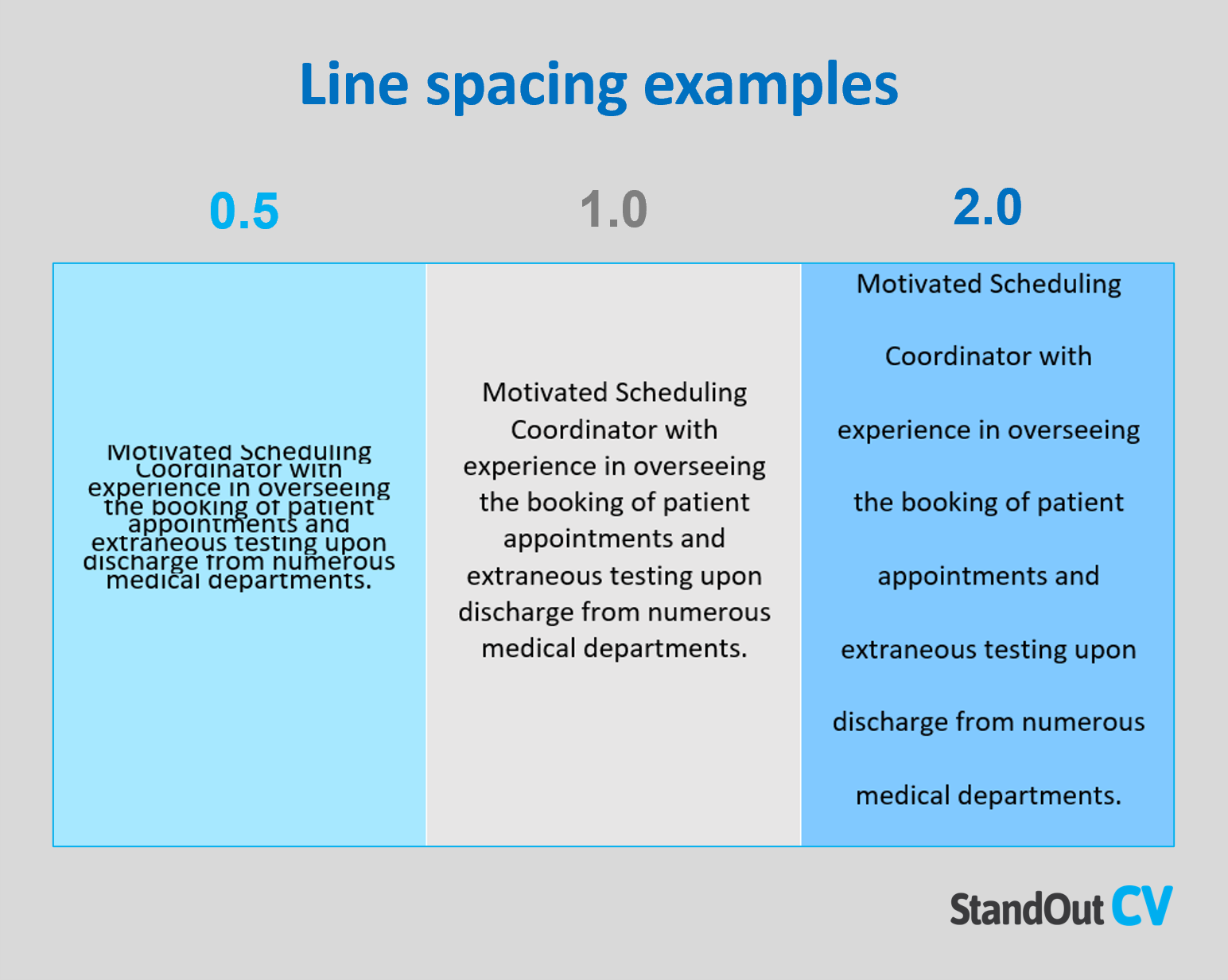 Line spacing examples