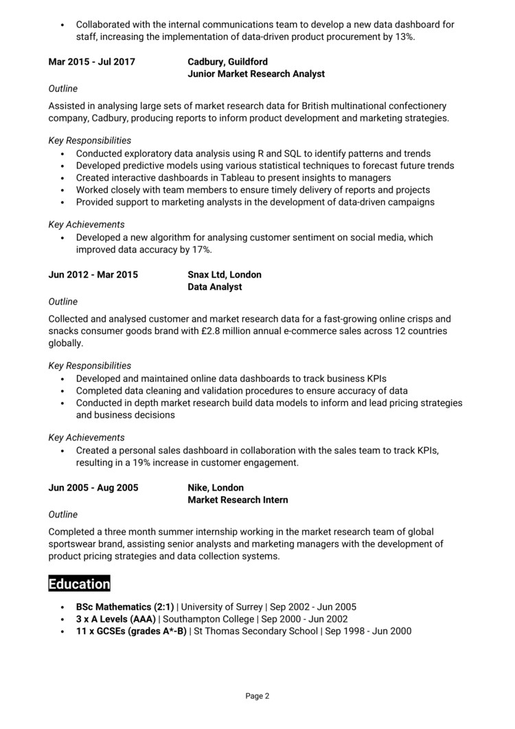 Market Research Analyst CV 2