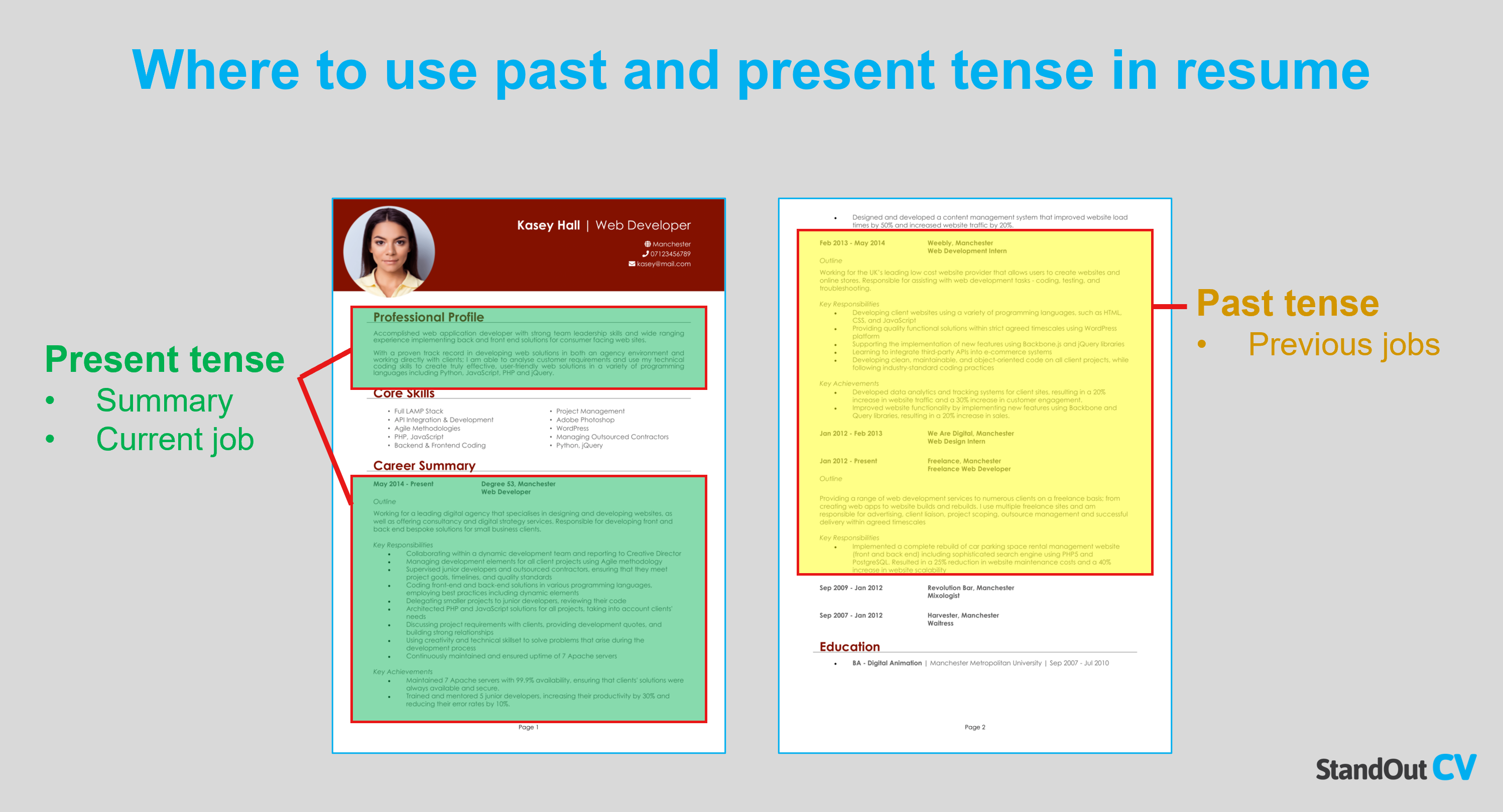 Should your resume be in past or present tense? + Examples