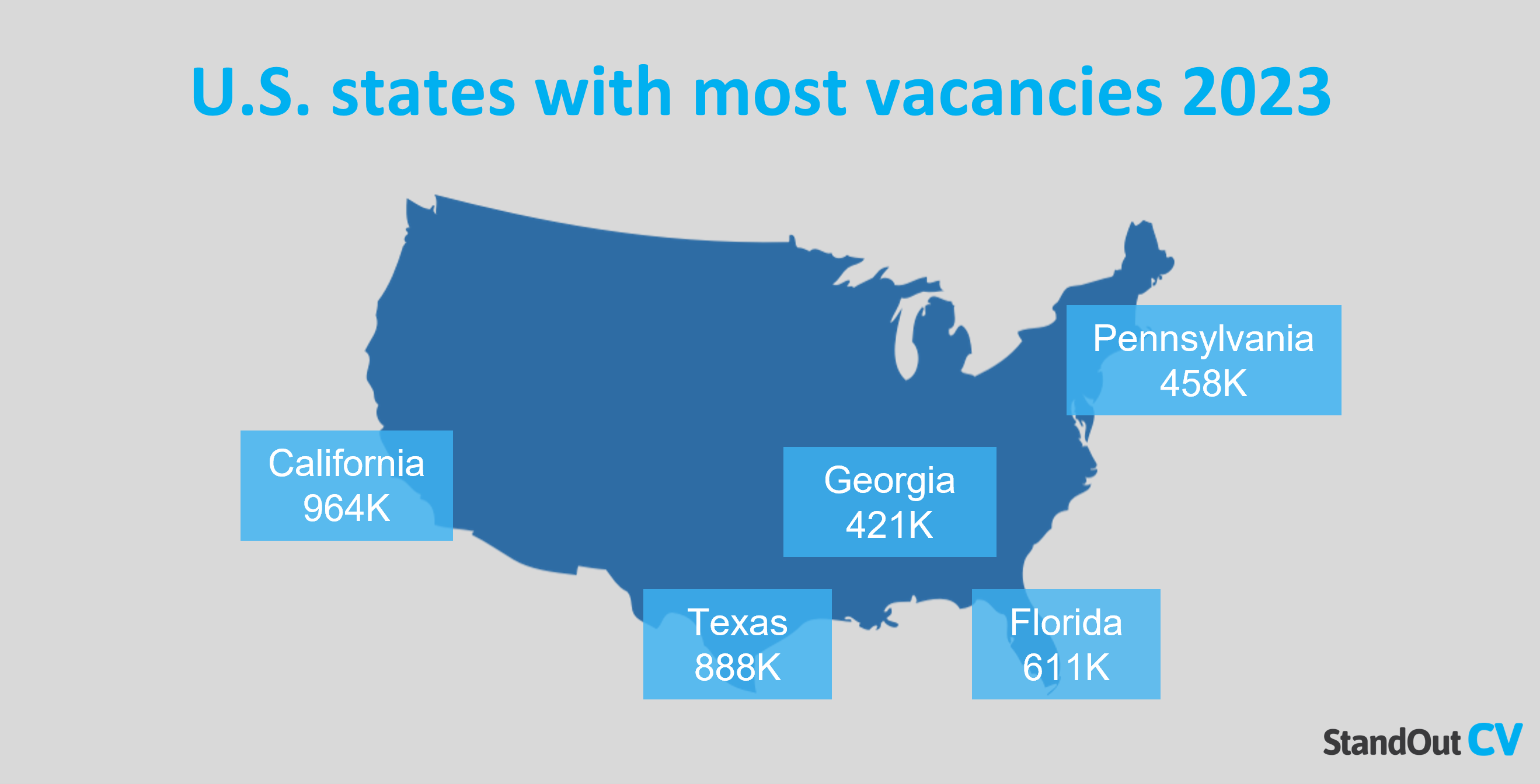 Monthly job openings U.S. 2024