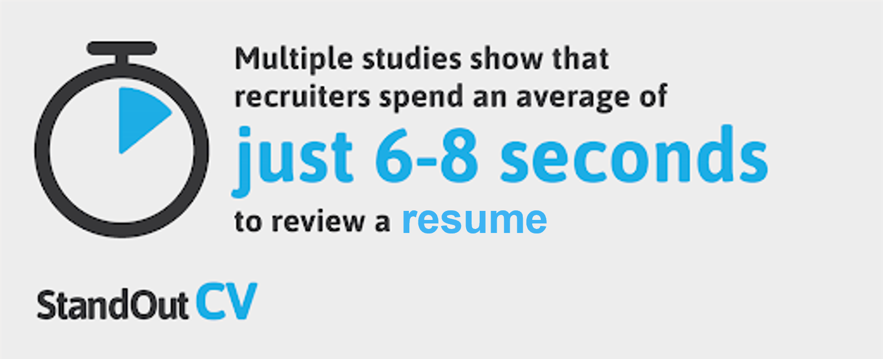 How long recruiters read resume