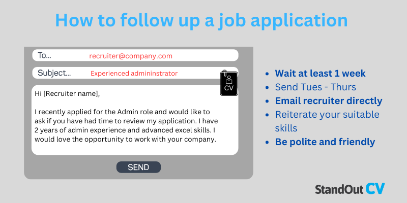 How to follow up a job application