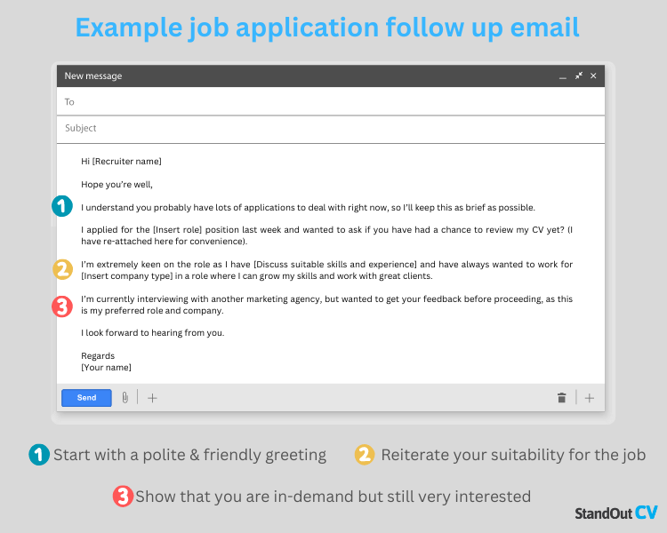 How to follow up on a job application in 2024 + 3 Examples