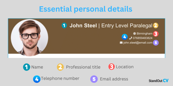 CV personal details example