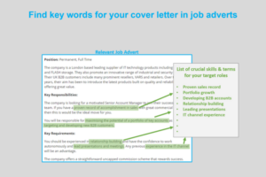 Suitable skills in cover letter