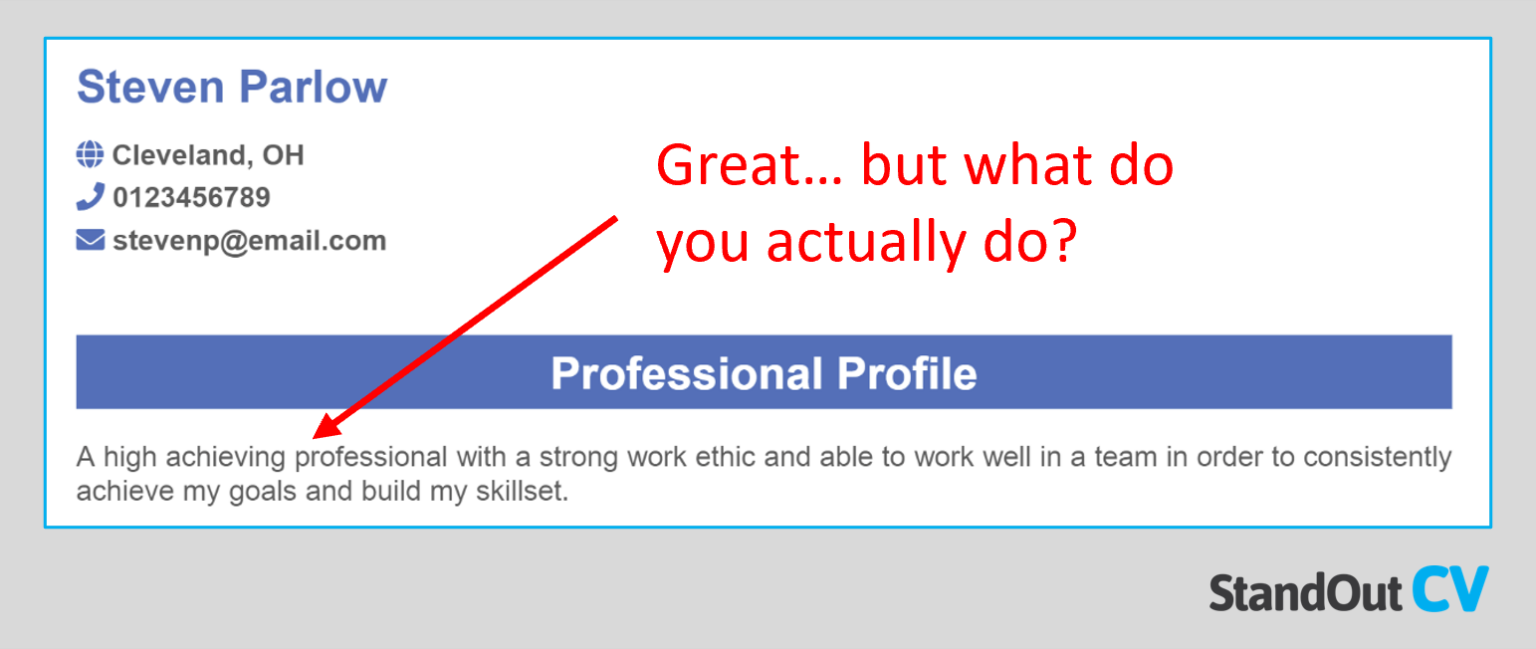 39 CV Mistakes that are hurting you in 2025 [Fix now]