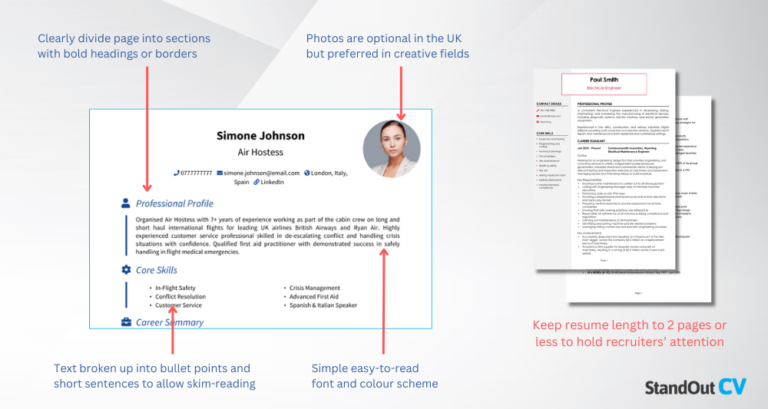 The best CV formats for 2026 | Examples + Templates