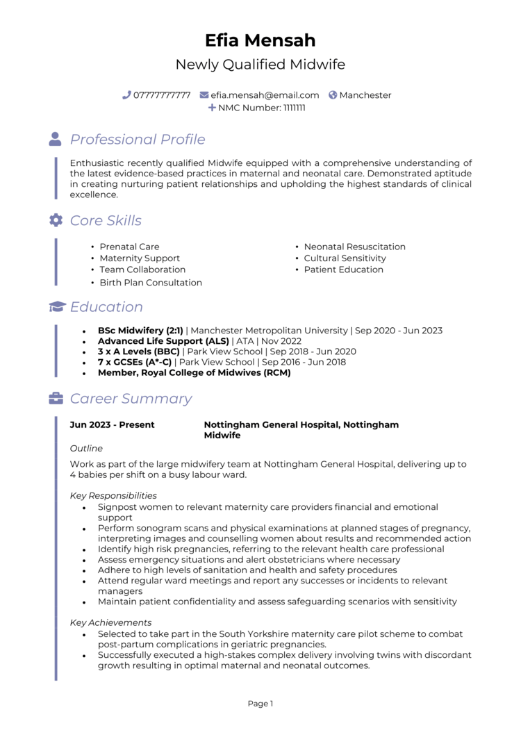 Newly Qualified Midwife CV