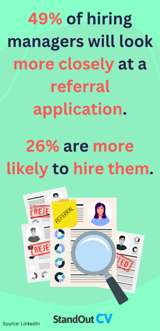 Networking statistics referrals